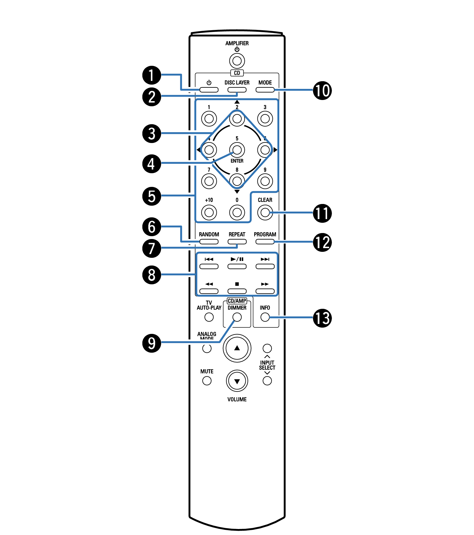 Name RC1237 PMAA110 2